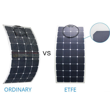 Comparison of an ordinary flexible solar panel bent out of shape versus ACOPOWER's ETFE flexible panel lying straight