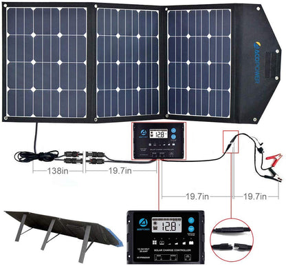 Cable lengths for connecting a foldable ACOPower panel to a 20A charge controller and 12-volt battery