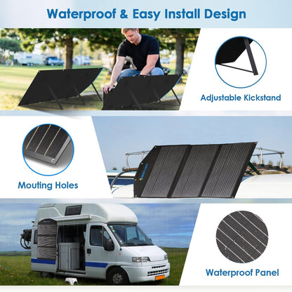 ACOPower 90W panel's adjustable kickstand, mounting holes, and waterproof design
