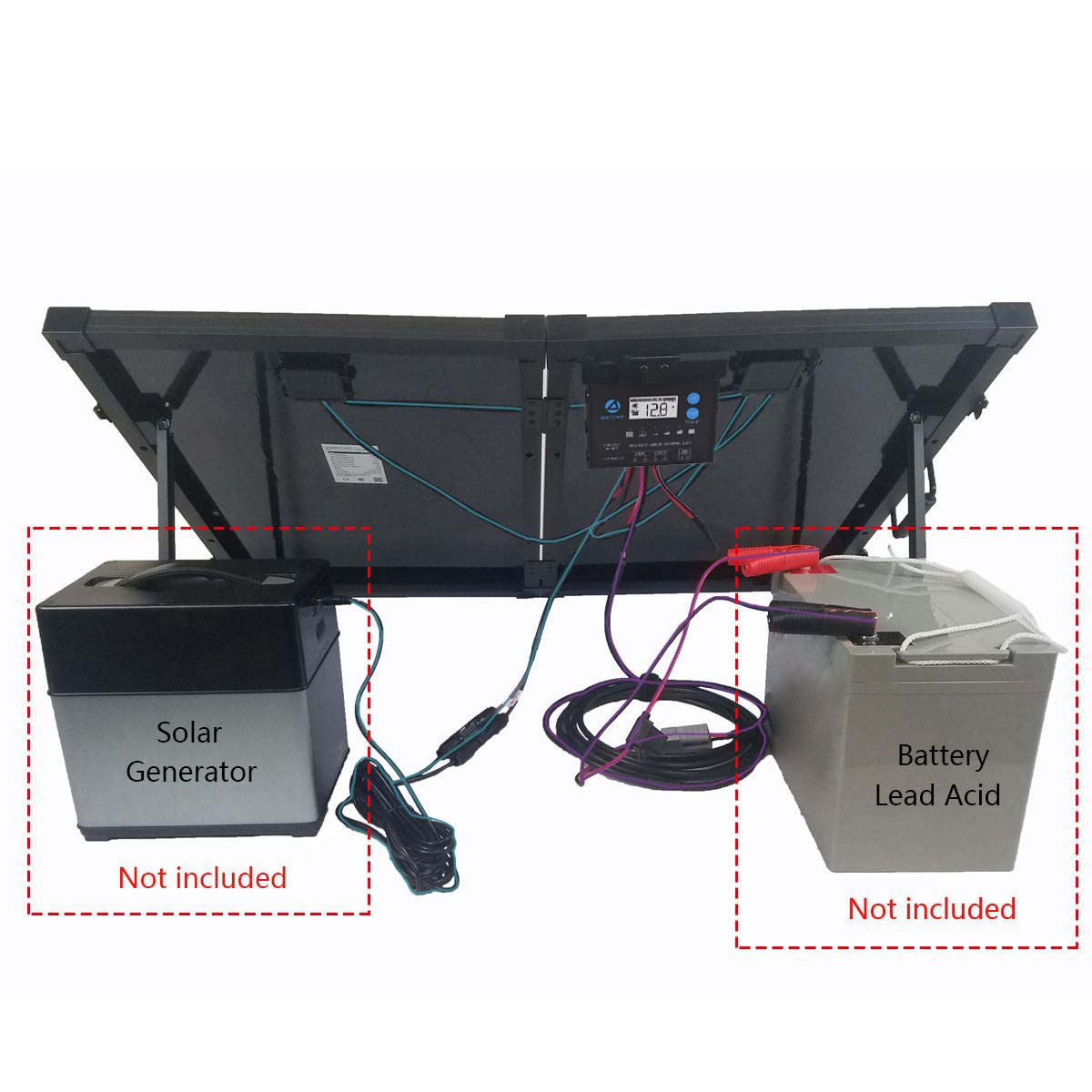 Back of the ACOPower 100W kit wired to a solar generator or lead-acid battery, sold separately