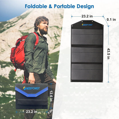 Carry view plus folded and expanded dimensions of the ACOPower 90W foldable solar panel