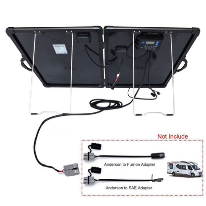 Back of the ACOPower PLK 120W kit with cables, noting Anderson adapters are not included