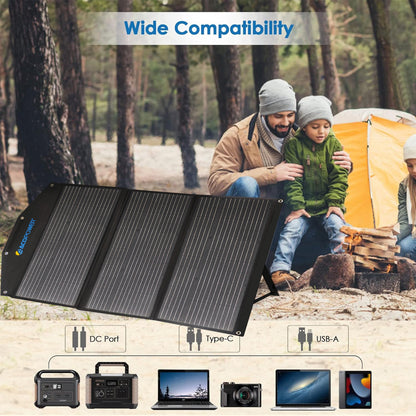 ACOPower 90W panel charging power stations, laptops, and small devices while camping