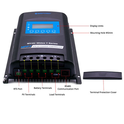 Labeled terminal and port diagram of the Midas 40 amp charge controller