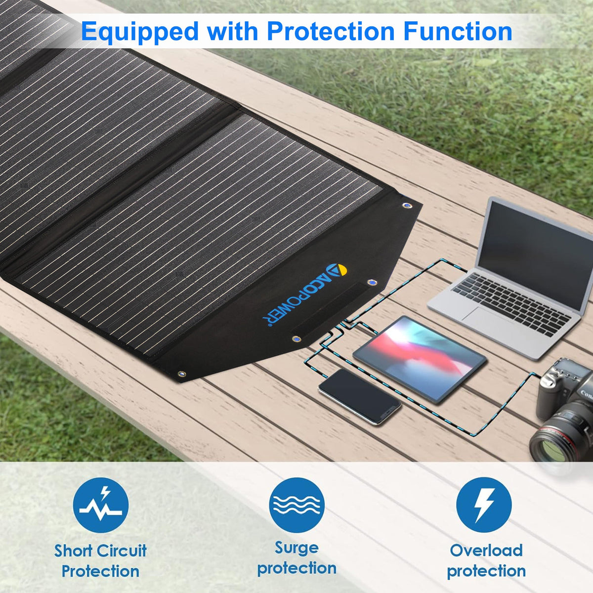 ACOPower 90W panel charging a laptop, tablet, phone, and camera with short circuit, surge, and overload protection