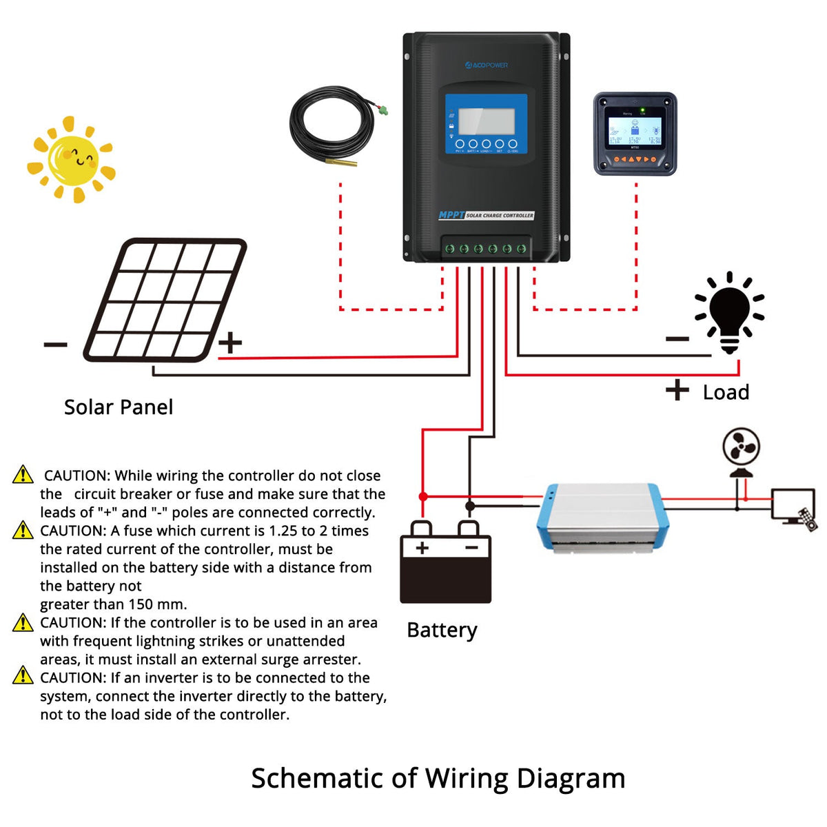 Wiring schematic for the Midas 40 amp controller with solar panel, battery, and load