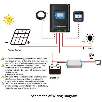 Wiring schematic for the Midas 40 amp controller with solar panel, battery, and load